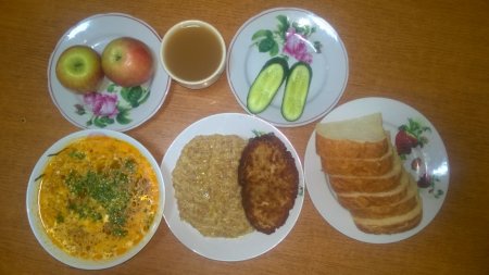 30.09.2018 неділя