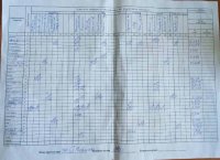 02.09.18 неділя