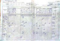 05.09.2018 Середа