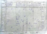 05.09.2018 Середа