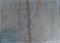 07.09.2018 П'ятниця