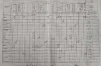 08.09.2018 Субота