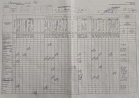 08.09.2018 Субота