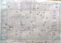 10.09.2018 понеділок