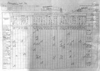 12.09.2018 Середа