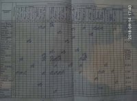 16.09.2018 Неділя