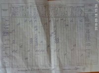 18.09.2018 вівторок