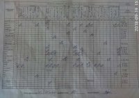 19.09.2018 Середа