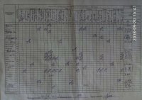 20.09.2018 Четвер