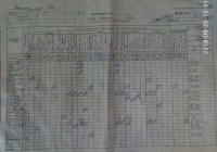 20.09.2018 Четвер