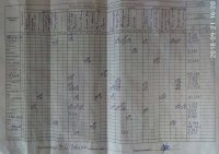 22.09.2018 Субота