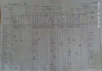 25.09.2018 Вівторок