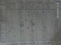 25.09.2018 Вівторок