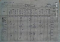 27.09.2018 Четвер