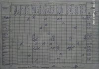 27.09.2018 Четвер