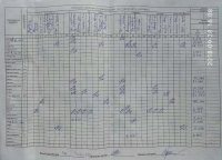 29.09.2018 Субота