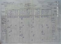 30.09.2018 неділя