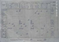 30.09.2018 неділя