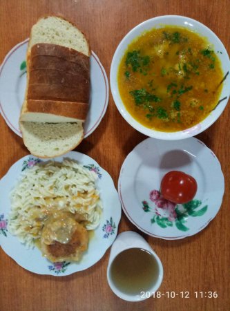 12.10.2018 П'ятниця