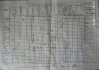 02.10.2018 Вівторок