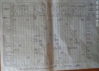 03.10.2018 середа