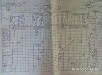 06.10.2018 Субота