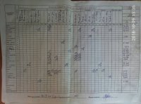 09.10.2018 вівторок