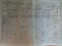 09.10.2018 вівторок