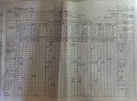 10.10.2018 середа