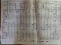 10.10.2018 середа