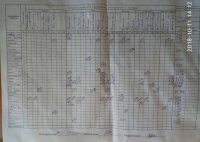 11.10.2018 Четвер