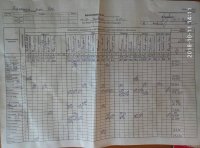 11.10.2018 Четвер