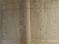 16.10.2018 вівторок