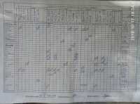 17.10.2018 Середа