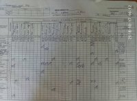 17.10.2018 Середа