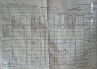 19.10.2018 П'ятниця