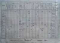 22.10.2018 Понеділок