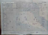 27.10.2018 Субота