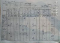 28.10.2018 Неділя