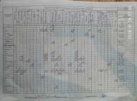 28.10.2018 Неділя