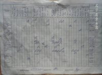 29.10.2018 Понеділок