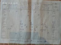 31.10.2018 Середа