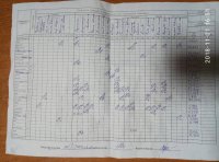 01.11.2018 Четвер