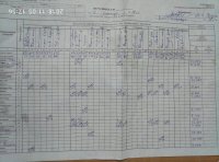 05.11.2018 Понеділок