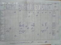 05.11.2018 Понеділок