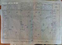 07.11.18 Середа