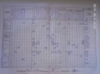 08.11.2018 Четвер