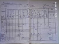 08.11.2018 Четвер