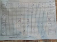 13.11.2018 Вівторок