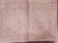 14.11.18 середа